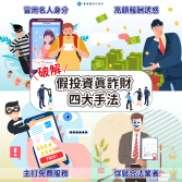 假投資真詐財四大手法解析